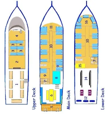 MV South Siam 3 — yacht photograph 2