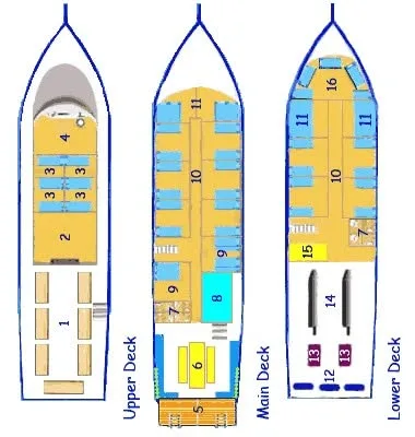 MV South Siam 4 — yacht photograph 2