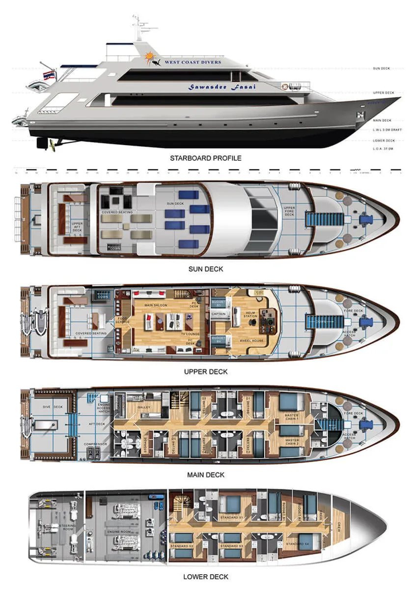 MV Sawasdee Fasai — yacht photograph 6